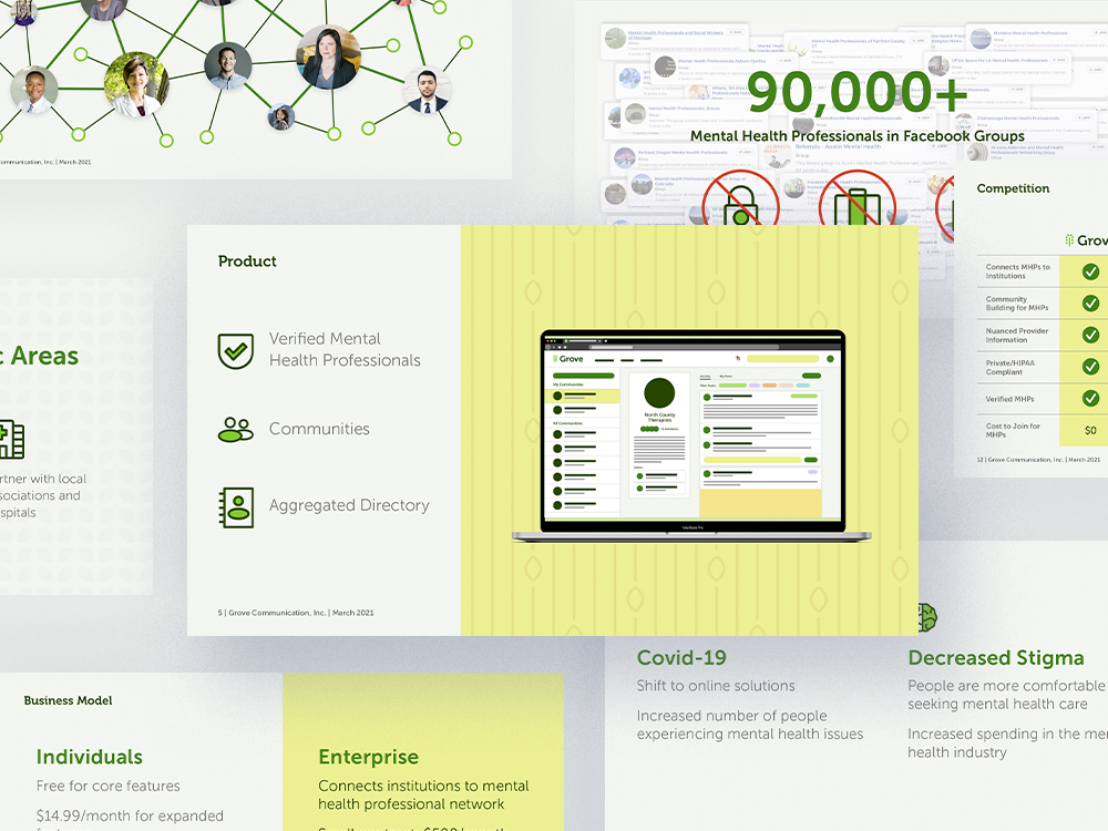 A slide from a pitch deck showcasing the Grove platform and its benefits. Six more slides are arranged in the background, each showing different aspects of the business.